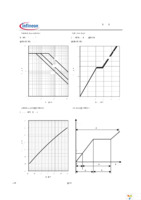 BSC190N15NS3 G Page 7